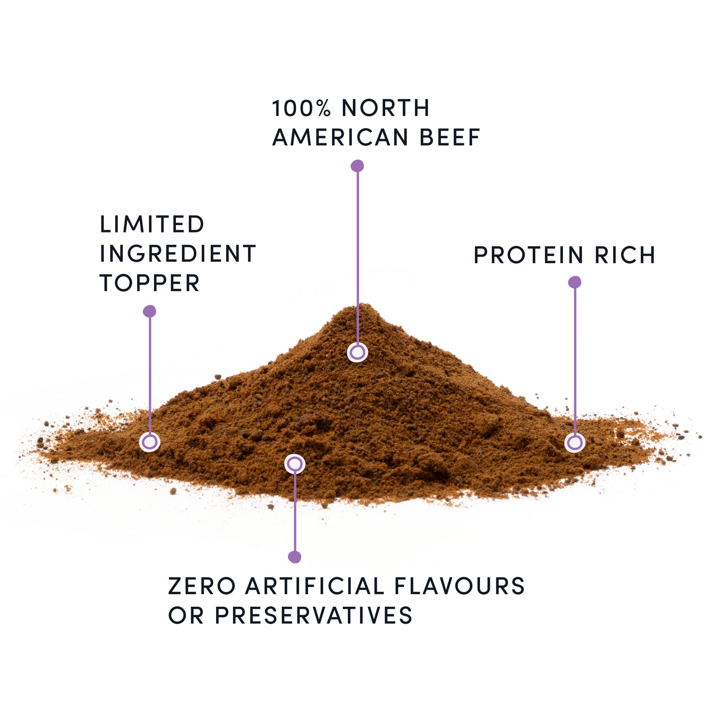 Beef Sprinkles Dog Food Topper