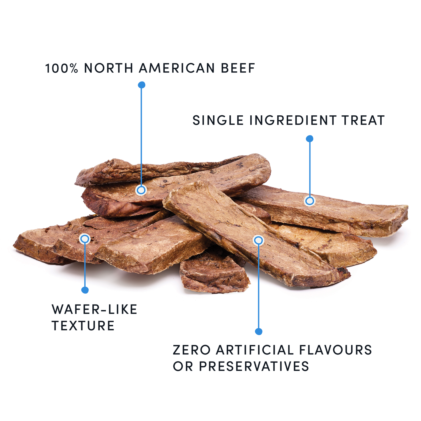 Beef Tendersticks ®