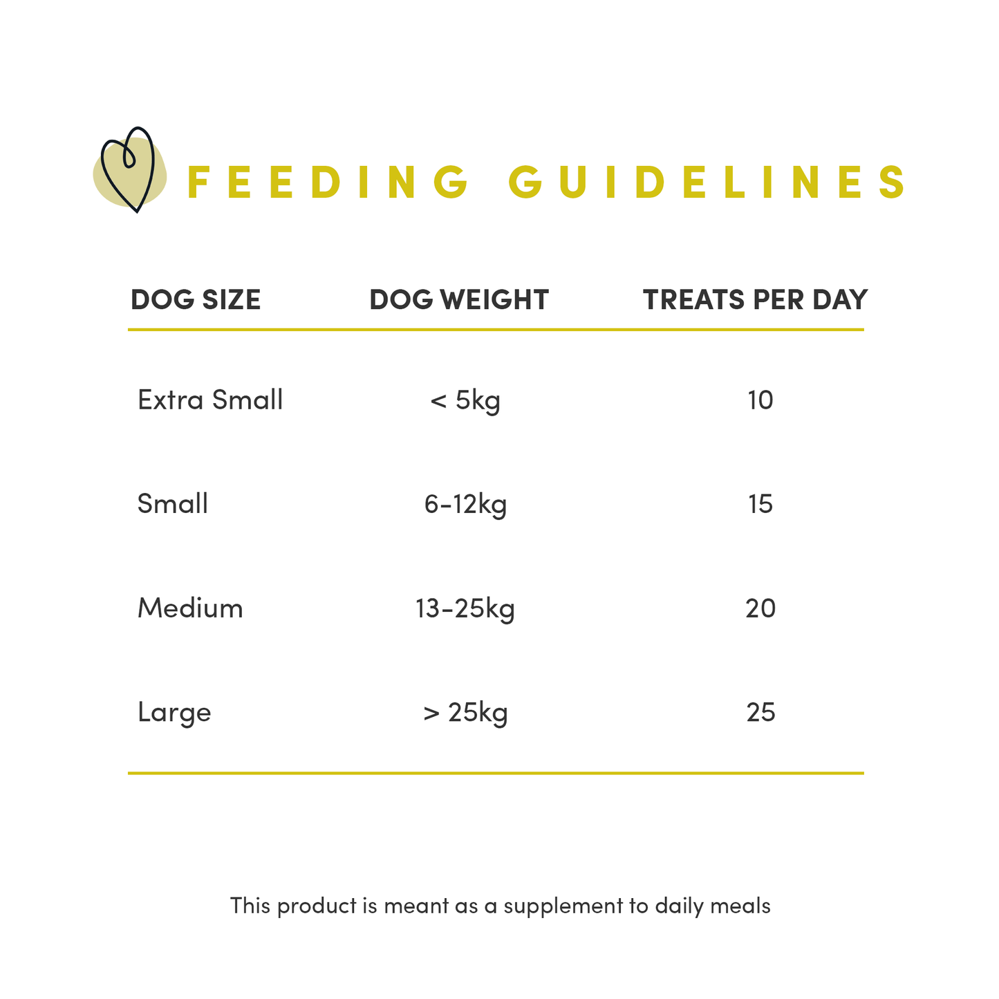 Freeze-Dried Beef Liver Mini Trainers