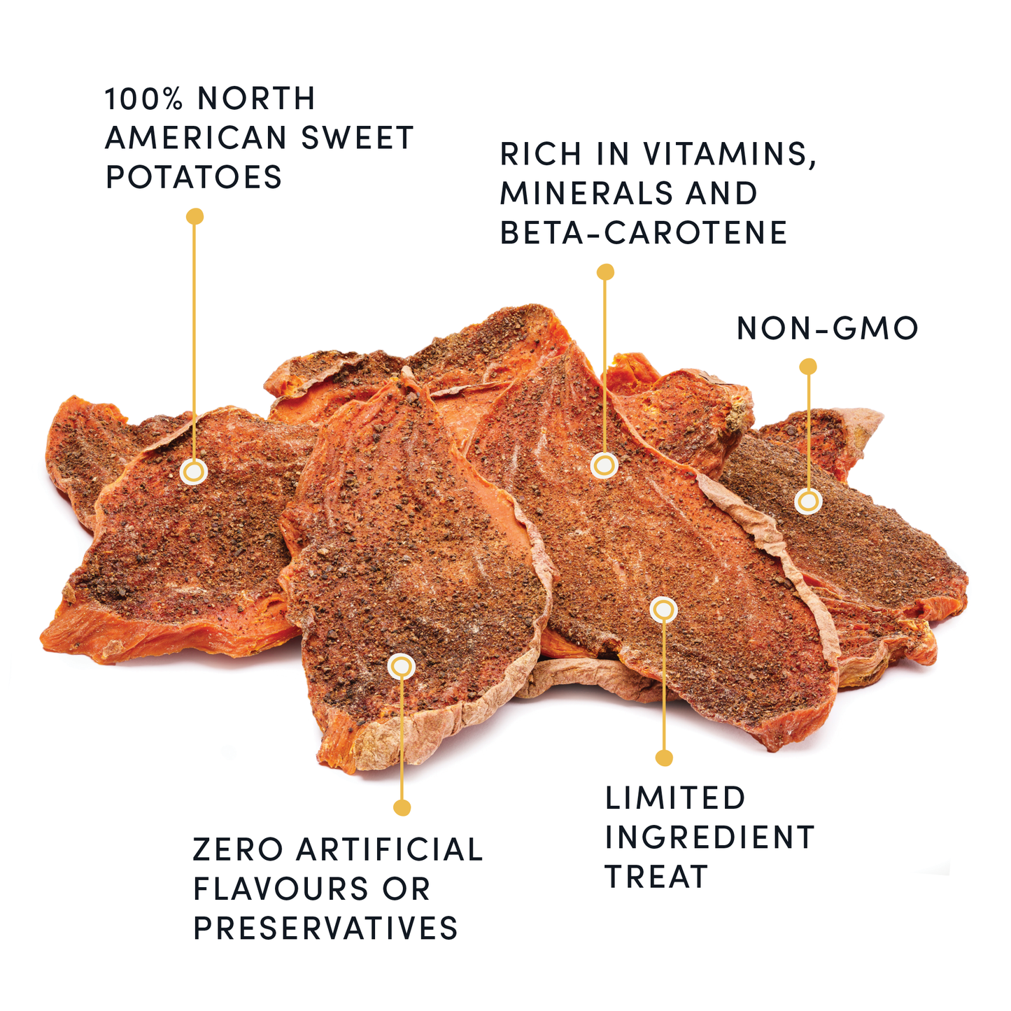 Sweet Potato Chews With Liver