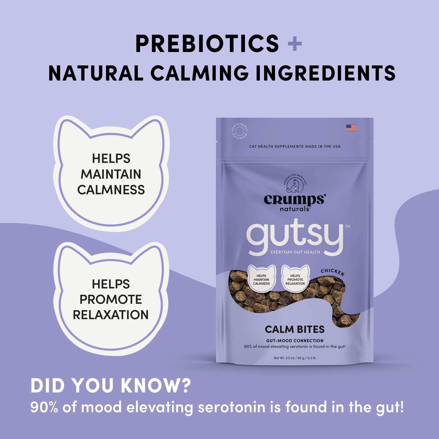 
                        
                          Crumps Naturals Gutsy Cat - Calm Bites 3.2oz
                        
                      
